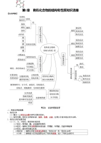 第1章 有机化合物的结构与性质 烃——【期末复习】高二化学单元复习知识点梳理(鲁科版2019选择性必修3)