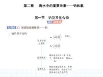 高中化学人教版 (2019)必修 第一册第一节 钠及其化合物背景图课件ppt