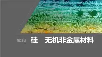 2024年高考化学一轮复习(新高考版) 第5章 第28讲 硅 无机非金属材料
