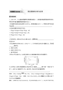 高考化学二轮复习(新高考版) 第1部分 专题7 大题题空逐空突破(八) 陌生图像的分析与应用（含解析）