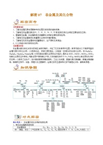 高考化学二轮复习解密07 非金属及其化合物(讲义)(含解析)