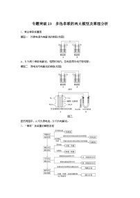 高考化学一轮复习讲练 第6章 专题突破23　多池串联的两大模型及原理分析 (含解析)