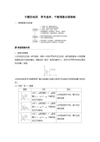 高考化学一轮复习讲练 第7章 专题讲座四　常考速率、平衡图像识图策略 (含解析)