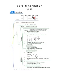 高中化学人教版 (2019)选择性必修3第三节 醛酮导学案