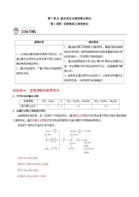 高中化学苏教版 (2019)必修 第一册第二单元 硫及其化合物的相互转化导学案