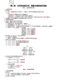高中化学鲁科版 (2019)选择性必修1第1节 化学反应的方向优秀课时练习