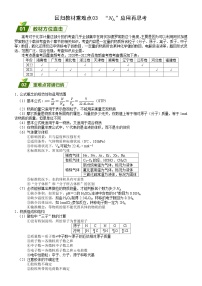 回归教材重难点03  “NA”应用再思考-【查漏补缺】2023年高考化学三轮冲刺过关（新高考专用）（原卷版）