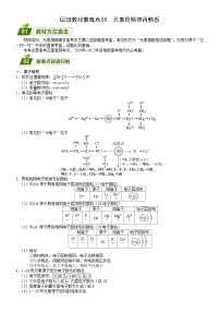 回归教材重难点05  元素周期律再熟悉-【查漏补缺】2023年高考化学三轮冲刺过关（新高考专用）（解析版）