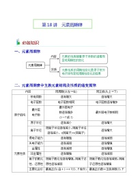 第18讲  元素周期律-2023-2024学年高一化学易混易错巧讲精练（人教版2019必修第一册）