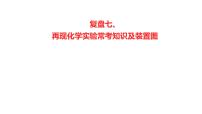 2022-2023 高考化学 核心知识 复盘七、再现化学实验常考知识及装置图课件PPT