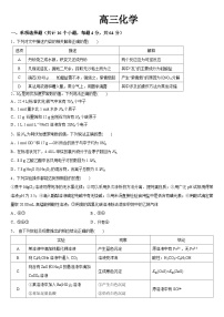 吉林省梅河口市第五中学2024届高三化学上学期9月月考试题（Word版附答案）