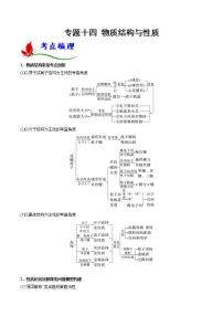 新高考化学二轮复习题型分类讲与练专题十四 物质结构与性质（含解析）