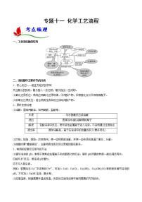 新高考化学二轮复习题型分类讲与练专题十一 化学工艺流程（含解析）