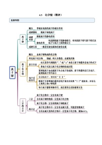 人教版 (2019)必修 第一册第三节 化学键精品巩固练习