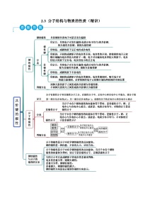 化学选择性必修2第三节 分子结构与物质的性质精品达标测试