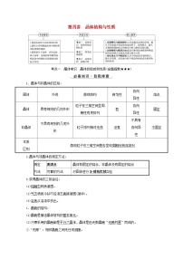 高考化学一轮复习第五章物质结构与性质元素周期律第四讲晶体结构与性质学案