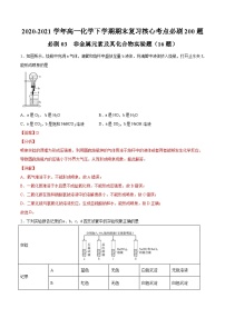 必刷03 非金属元素及其化合物实验题-2020-2021学年高一化学下学期期末复习核心考点必刷200题（人教版2019必修第二册）（解析版）