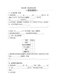 第16讲　氮及其化合物（含解析）-2024年江苏省普通高中学业水平合格性考试复习