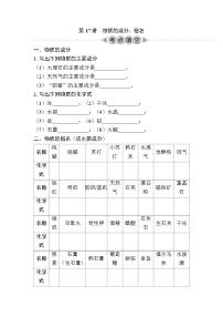 第17讲　物质的成分、俗名（含解析）-2024年江苏省普通高中学业水平合格性考试复习