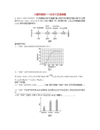 适用于老高考旧教材2024版高考化学二轮复习大题突破练一化学工艺流程题（附解析）