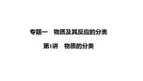 第1讲　物质的分类 课件-2024年江苏省普通高中学业水平合格性考试化学复习