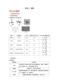 高中化学人教版 (2019)选择性必修3第一节 烷烃精品课后复习题