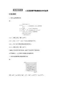 专题六 水溶液中的离子平衡 选择题专攻 6.沉淀溶解平衡曲线的分析应用（含解析）-2024年江苏高考化学大二轮复习讲义