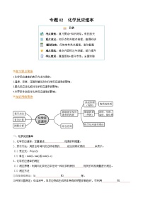 【寒假作业】人教版2019高二化学寒假提升训练 专题02 化学反应速率-练习