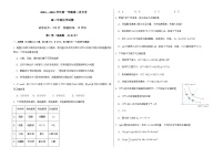 陕西省汉中市南郑区铁佛中学2023-2024学年高二上学期12月第二次月考化学试题含答案