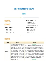 重难点突破++离子交换膜的分析与应用-2024年高考化学二轮复习讲练测（新教材新高考）