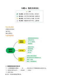 【寒假作业】（人教版2019）高中化学 高一寒假巩固提升训练 专题01 物质及其变化-练习.zip