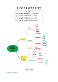 【寒假作业】（人教版2019）高中化学 高一寒假巩固提升训练 第07讲 乙烯与有机高分子材料-练习.zip