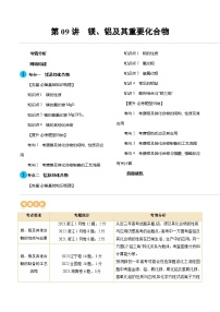 第09讲 镁、铝及其重要化合物（讲义）-备战2024年高考化学一轮复习精品课件+讲义+练习（新教材新高考）