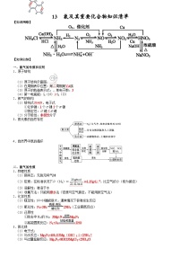 高三化学复习知识清单（通用版） 知识清单13  氮及其重要化合物