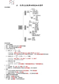 高三化学复习知识清单（通用版） 知识清单15  化学反应速率和限度