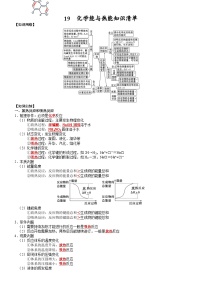 高三化学复习知识清单（通用版） 知识清单19  化学能与热能