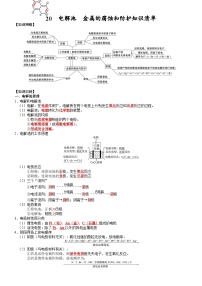 高三化学复习知识清单（通用版） 知识清单21  电解池  金属的腐蚀和防护