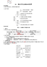 高三化学复习知识清单（通用版） 知识清单26  高分子化合物