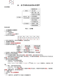 高三化学复习知识清单（通用版） 知识清单30  分子结构与性质