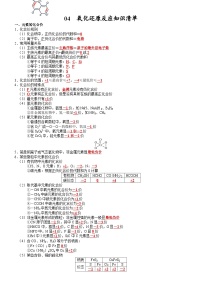 高三化学复习知识清单（通用版） 知识清单04  氧化还原反应