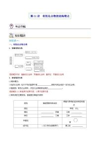 人教版 (2019)选择性必修3第一节 有机化合物的结构特点精品学案