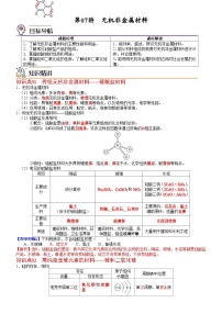 人教版 (2019)必修 第二册第三节 无机非金属材料优秀学案设计