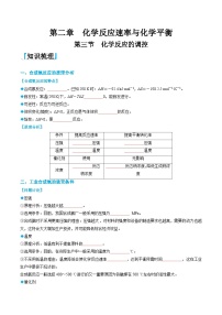 化学选择性必修1第四节 化学反应的调控精品课后复习题