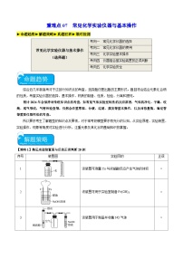 重难点07 常见化学实验仪器与基本操作-2024年高考化学【热点·重点·难点】专练（新高考专用）