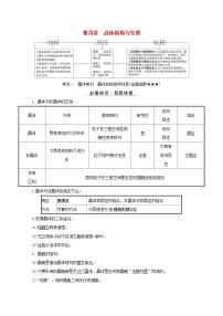 高考化学一轮复习第五章物质结构与性质元素周期律第四讲晶体结构与性质学案新人教版