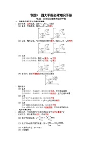 化学必背知识手册分类专题09 四大平衡【高考化学必背知识手册】29