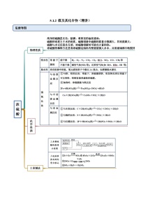 人教版 (2019)必修 第二册第一节 硫及其化合物课时作业