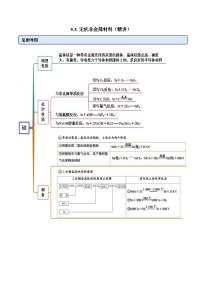 化学必修 第二册第三节 无机非金属材料复习练习题