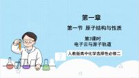 高中化学人教版 (2019)选择性必修2第一节 原子结构精品课件ppt