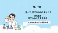 化学选择性必修2第一章 原子结构与性质第一节 原子结构评优课ppt课件